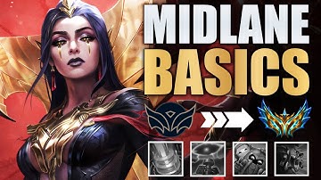 Everything You Need to Know as a Mid Laner - Midlane Fundamentals Guide