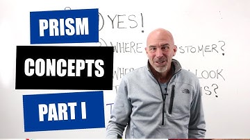 Optician Training: Prism Concepts  Part 1