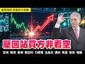 壓回站買方非看空 20260626 趨勢指標 郭憲政分析師