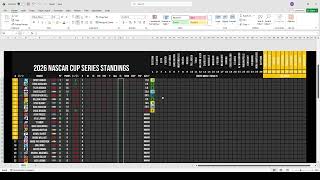 NR2003 Semi-Automatic Standings Spreadsheet (Release and Tutorial)