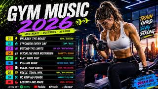 Gym Playlist 2026 💪 No Excuses, Just Results