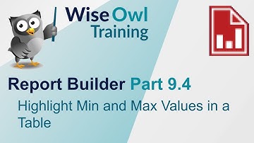 SSRS Report Builder Part 9.4 - Highlight Min and Max Values in a Table