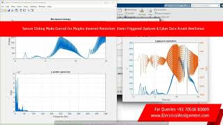 Secure Sliding Mode Control for Maglev Inverted Pendulum  Event-Triggered Updates &amp; Cyber Data Atta