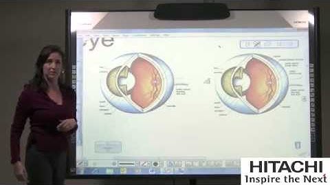 Hitachi FXTRIO and starboard software