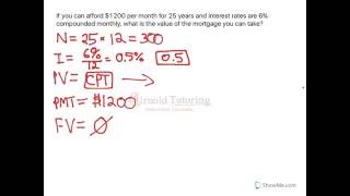 how much house can i afford for 1200 a month