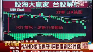陳宗玄-1121 QE退場打擊 台股多空更見分歧 ∣股海大贏家∣三立財經台CH88