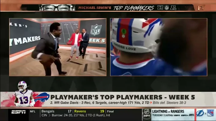 Mike Irvin - "Imma feed my kids, over you feeding ...