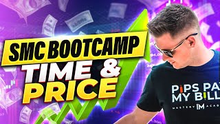 SMC Bootcamp Lesson 1: Time and Price