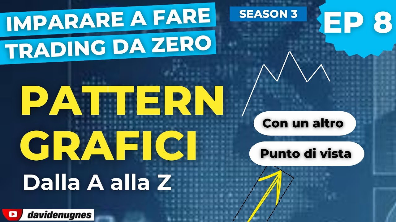 Pattern Grafici: un altro punto di vista | Ep. 08 - Corso trading | Imparare a Fare Trading da Zero