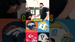 N3on Asks Maxx Crosby Who The Raiders Biggest Competition Is..👀😳