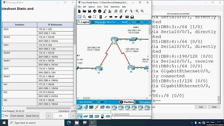16.3.1 Packet Tracer - Troubleshoot Static and Default Routes