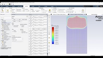 MIXING OF TWO FLUIDS IN ANSYS FLUENT (RAYLEIGH TAYLOR INSTABLITY)