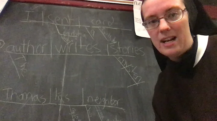 06/01 Language Arts