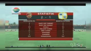 Highlight Sriwijaya fc vs Barito Putera 2-1 Piala Presiden 2017
