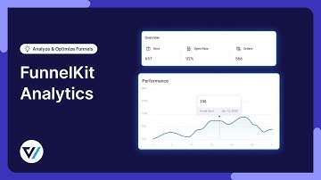 How to Track and Optimize Funnels In WordPress With FunnelKit