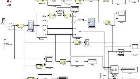Throughput-optimal Cross-layer Design for Cognitive Radio Ad Hoc Networks