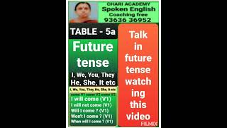 Future tense, spoken english for beginners, basic english, gowri english, hindi, telugu, malayalam