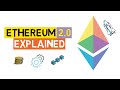 ETHEREUM 2.0 - A GAME CHANGER? Proof Of Stake, The Beacon Chain, Sharding, Docking Explained