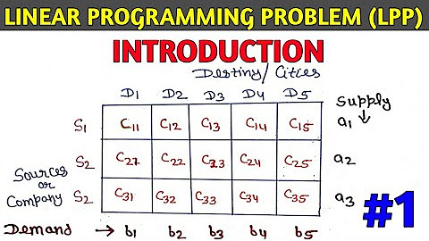 LLP Math (Linear Programming Problem) - YouTube