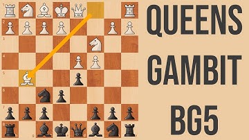 An Ultra Classical Setup in the 4.Bg5 Queen