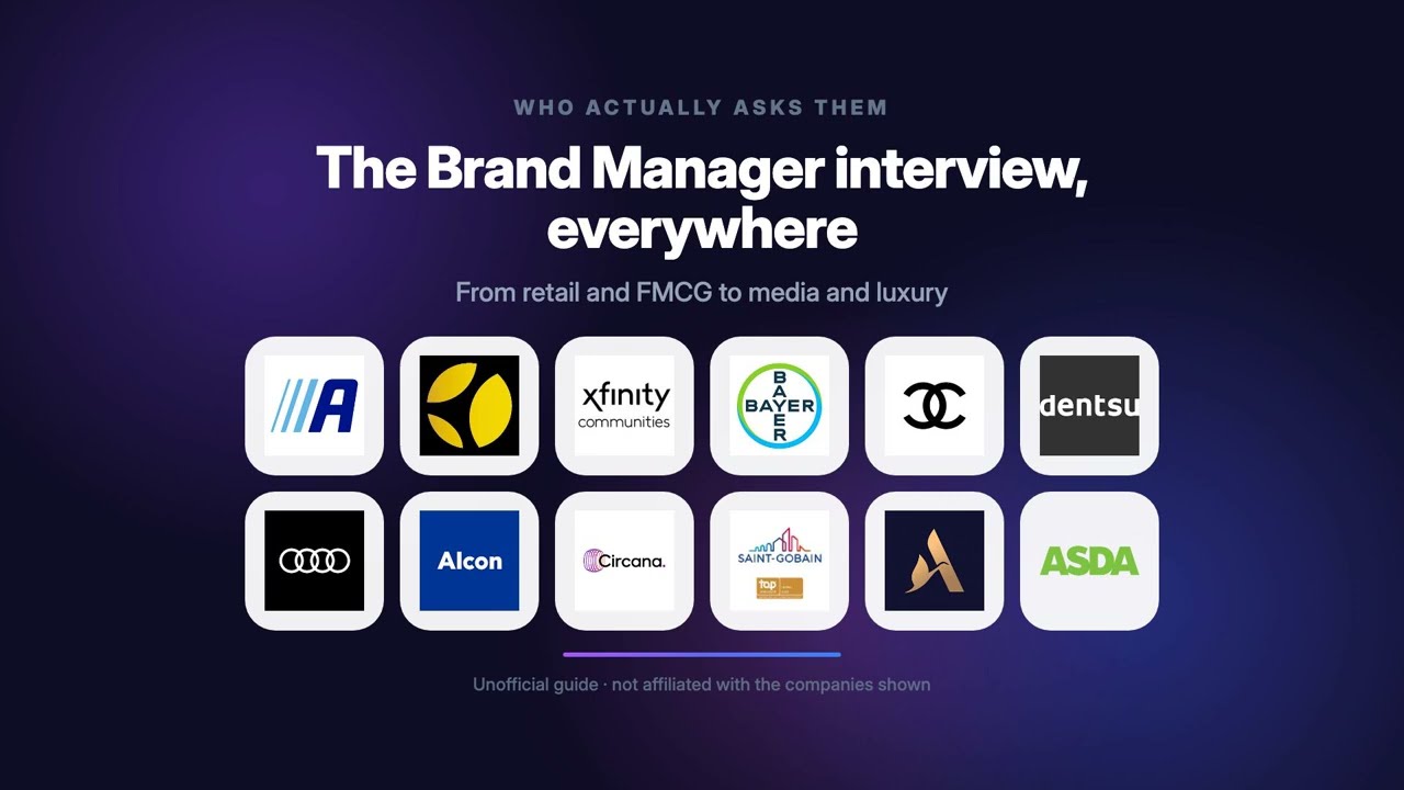 Brand Manager Interview Questions and Answers (2026)