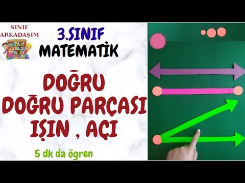 Video: Bir nokta çizgi doğru parçası Işın ve Açı nedir?