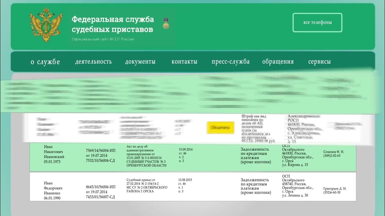 К Вечному огню на Площади Победы возложили цветы и венки. 08.05.2024 Воронеж - Б