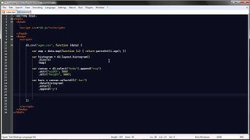 D3.js tutorial - 17 - The Histogram Layout (1/2)