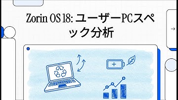 どんなPCでZorin OS 18を動作させてるのか？