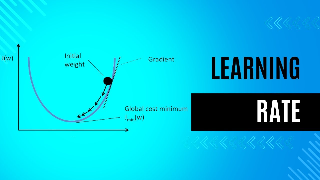 "Mastering Learning Rate in Gradient Descent | Optimization Essentials Explained"