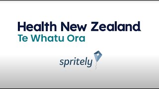 Download Lagu RPM with Spritely at Health New Zealand MP3