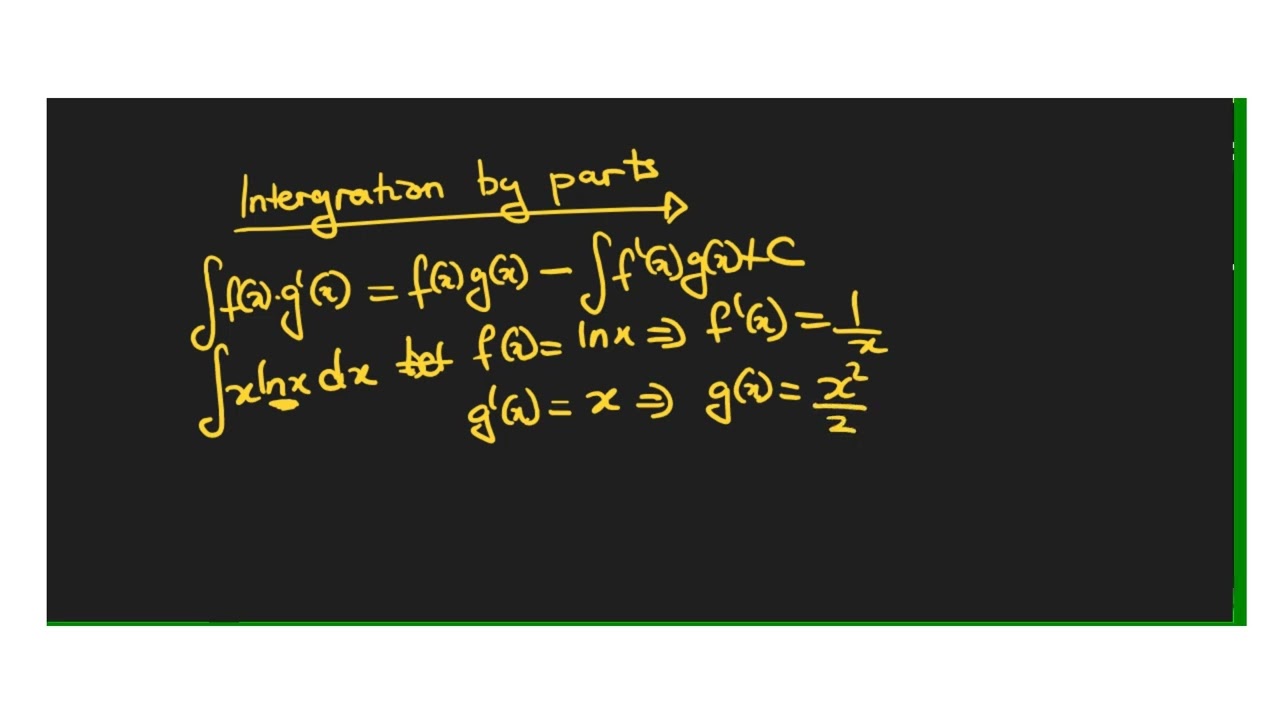 Minimum Value Of F X Xlnx Minimum Value Of F X Xlnx