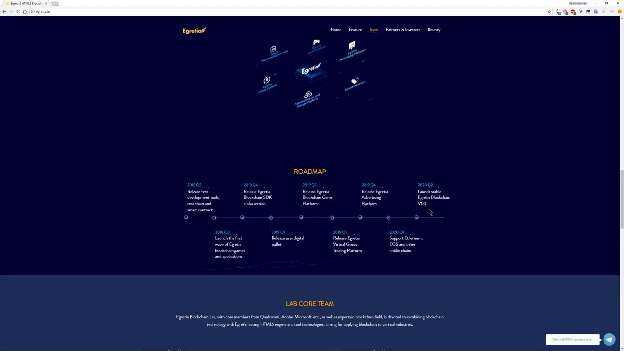 Kết quả hình ảnh cho egretia