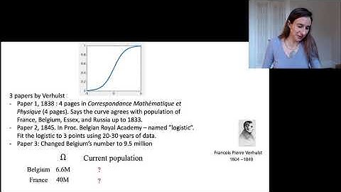 Logistic Regression History