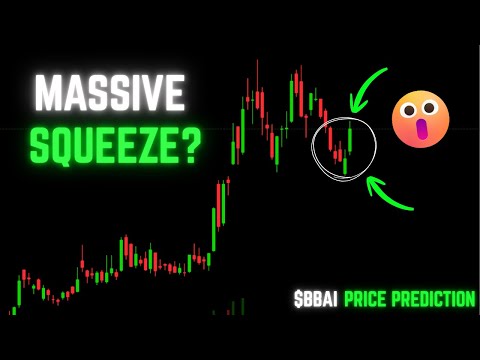 Video preview for Using Technical Analysis, we analyzed BigBear Ai Holdings (BBAI) stock and predicted where price would go within the next few days to weeks. We also looked at the current state of the overall market and examined market trends.