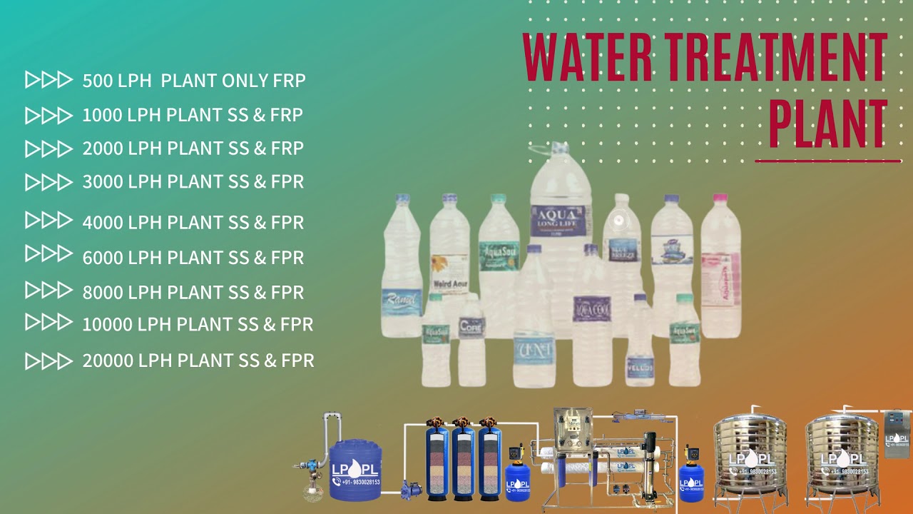 ISI Water Treatment Plant Quotation YouTube