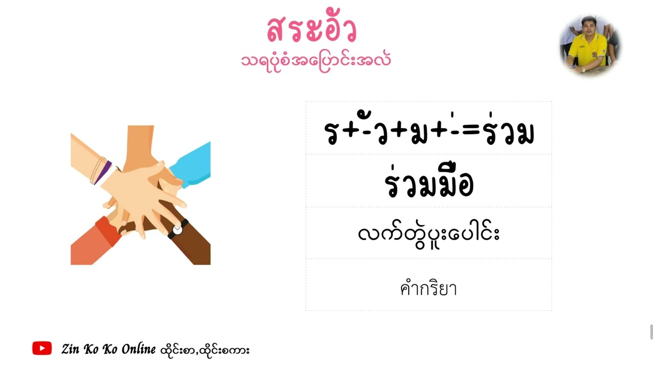 รูปสระเปลี่ยนแปลง สระอัว သရပုံစံအပြောင်းအလဲ