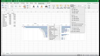 LA Data Visualization Assignment #3