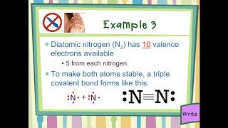Unit 9 Day 2 Notes- Molecular Structures