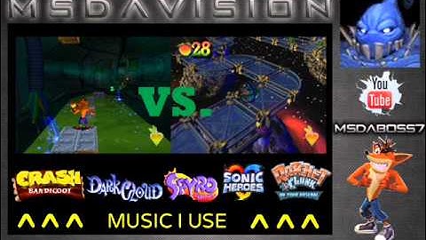 Solar H2O - Wrath of Cortex Remix