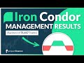 Iron Condor Management Results from 71,417 Trades [STUDY]