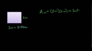 converting squared inches to squared centimeters