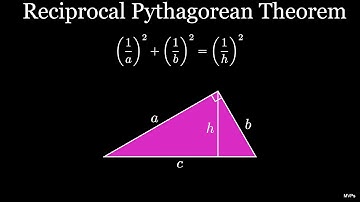 Reciprocal Pythagorean Theorem (visual proof without words)