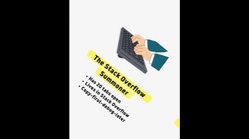 which type of coder are you?#coding #coder #codinghumor #krenovator #malaysia