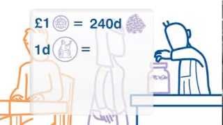 Introduction to Mathematics | ICS Learn