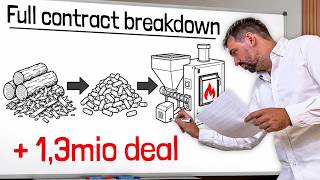 We Closed a €1.3M Government Contract... Did We Make Money Update