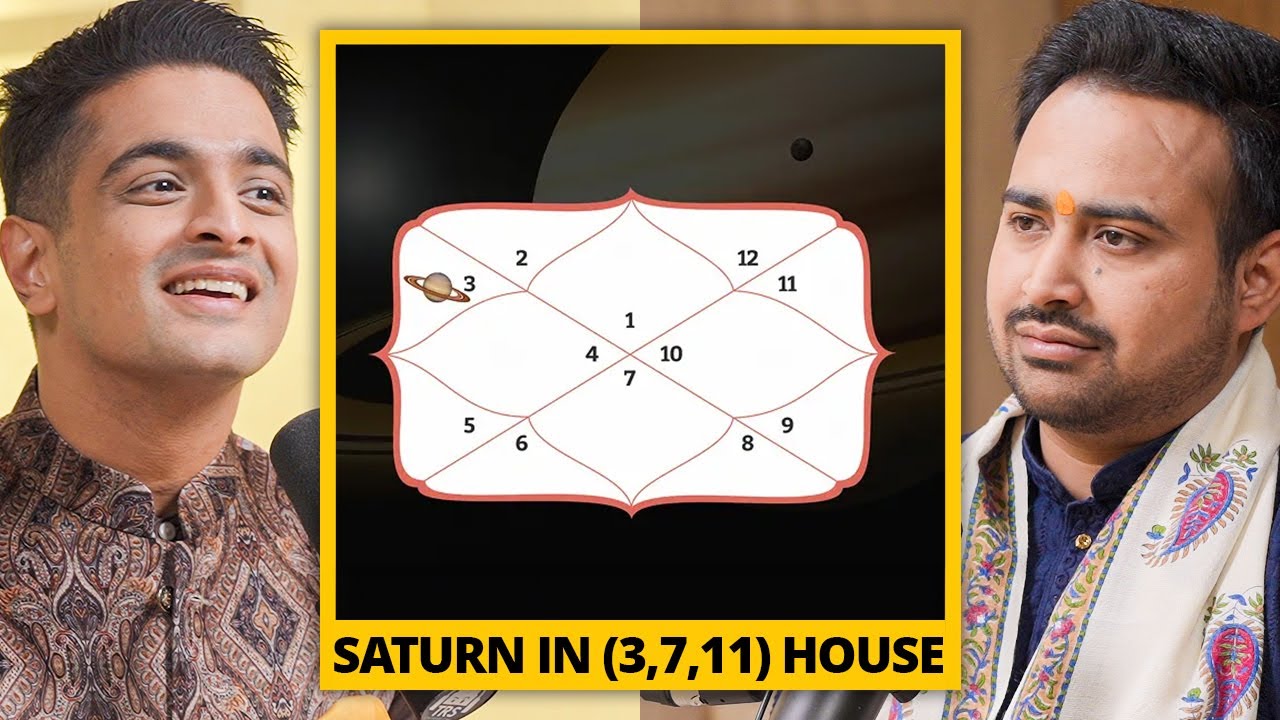 Saturn (Shani) in 3-7-11 House For Career, Growth & Money