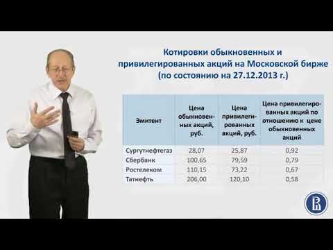 5.6  Котировки обыкновенных и привилегированных акций на Московской бирже