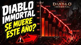 Revisión de la SALUD de Diablo Inmortal en 2026 ¿ Cuantos años le quedan ?