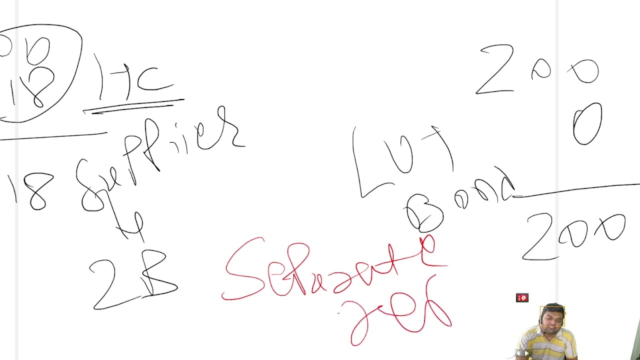 gst refund explained with list of documents